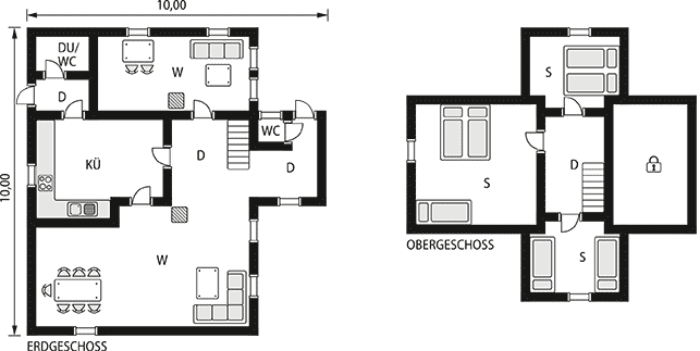 Ferienhaus und Angeln in Norwegen